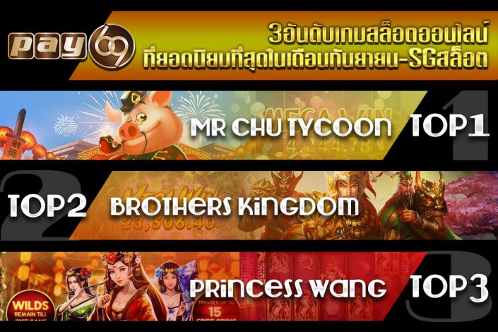 3อันดับเกมสล็อตออนไลน์ที่ยอดนิยมที่สุด 3อันดับเกมสล็อตออนไลน์ที่ยอดนิยมที่สุด